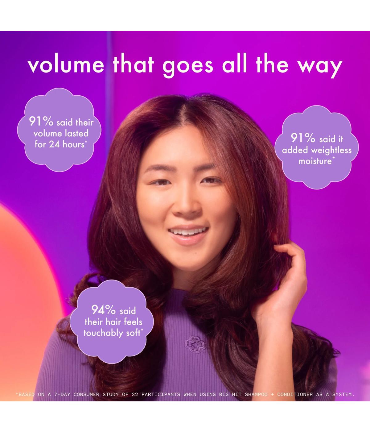 Amika Big Hit Volumizing Shampoo 1L