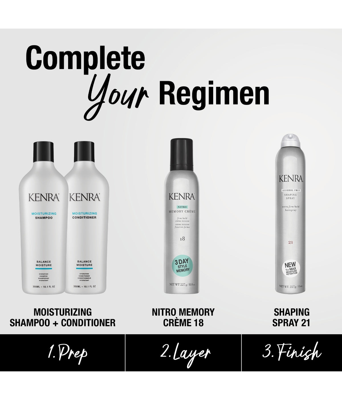 Kenra Nitro Memory Creme 18 8oz