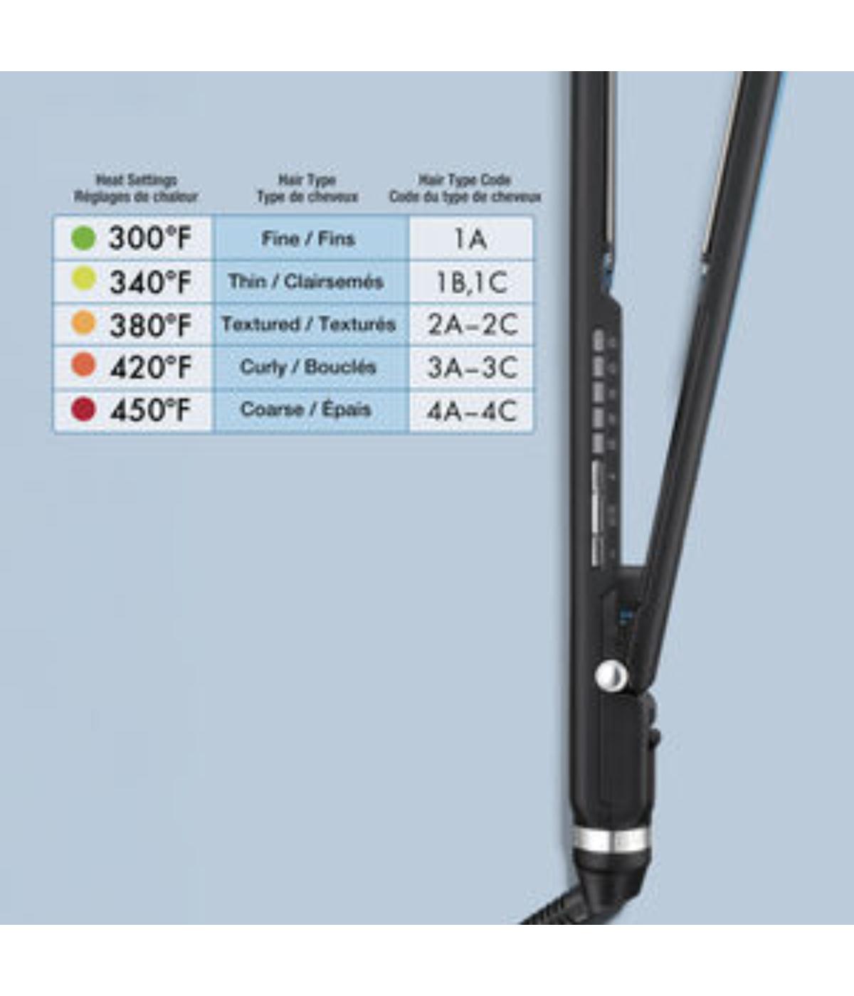 DA BP NT Extra Long Plates 1" Flat Iron